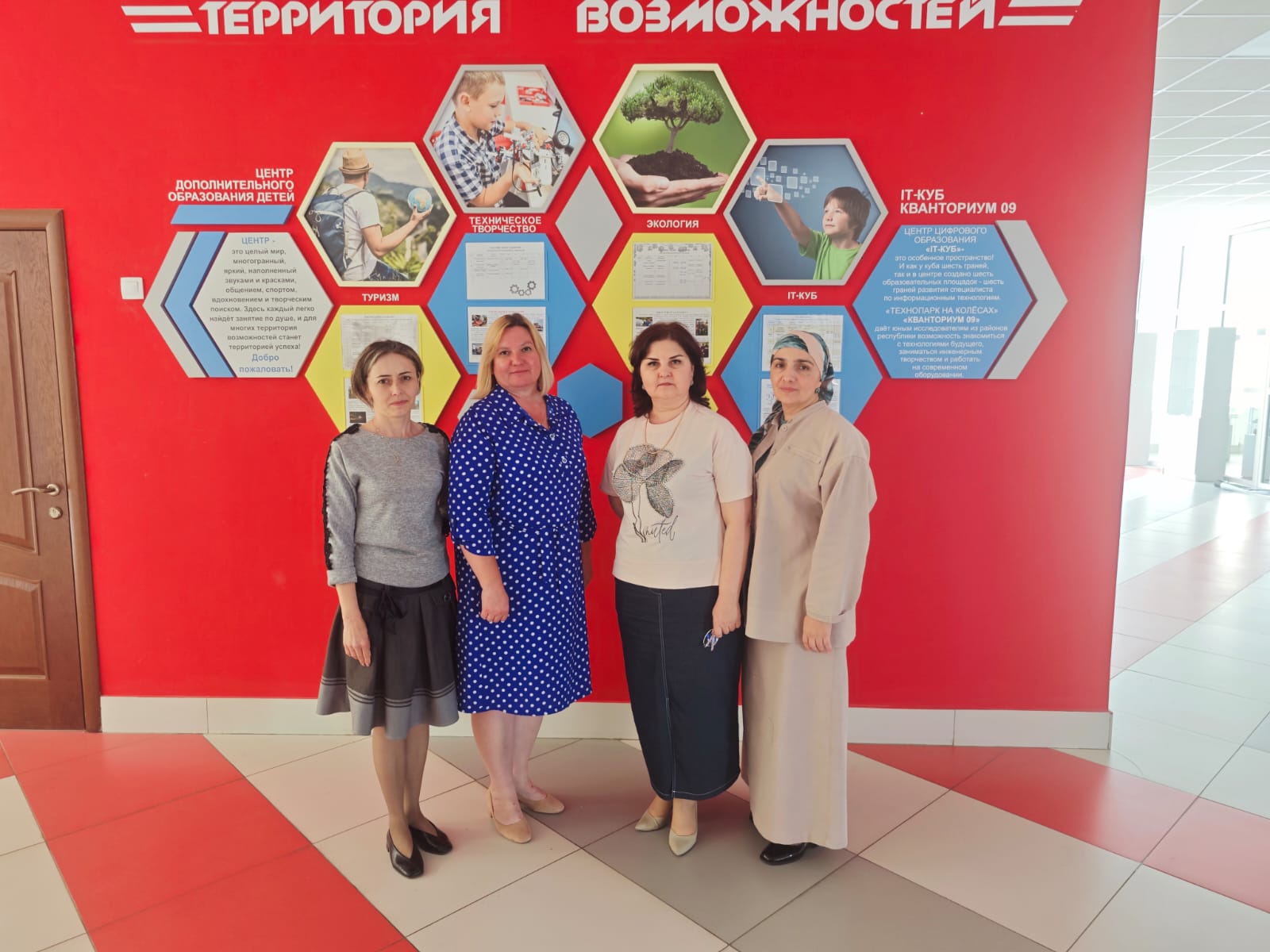 «Векторы развития системы дополнительного образования в КЧР в условиях системных изменений».