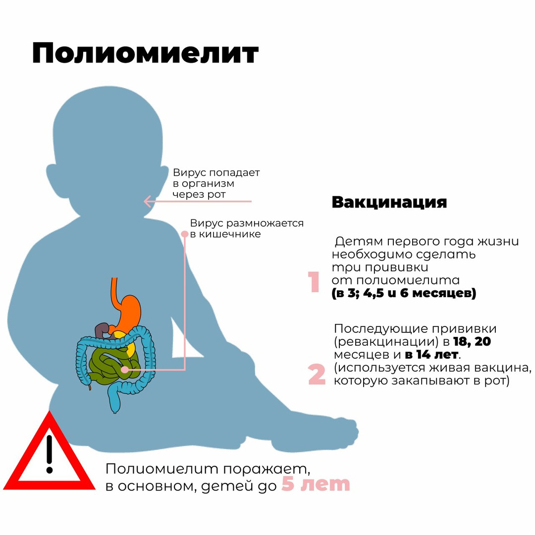 Санитарно-противоэпидемическая комиссия  Усть-Джегутинского муниципального района информирует.